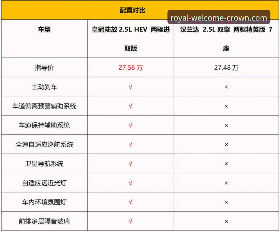 皇冠最新版本评测与实用指南：性能、功能与竞品对比全解析