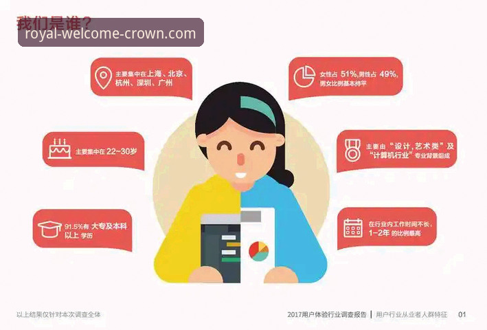 皇冠iOS版下载 如何看待皇冠iOS版下载体验?从用户反馈看行业趋势