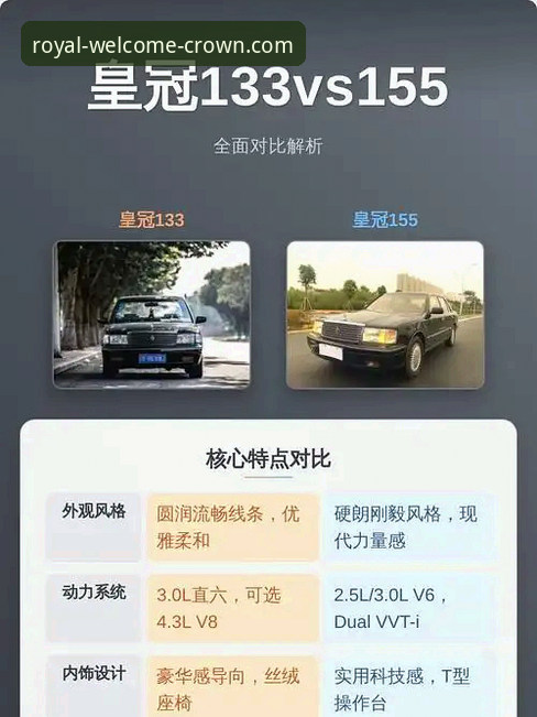 2026皇冠官网信誉如何 皇冠登陆平台vs竞品:2026皇冠官网信誉如何?——从多维度深度解析选择之道