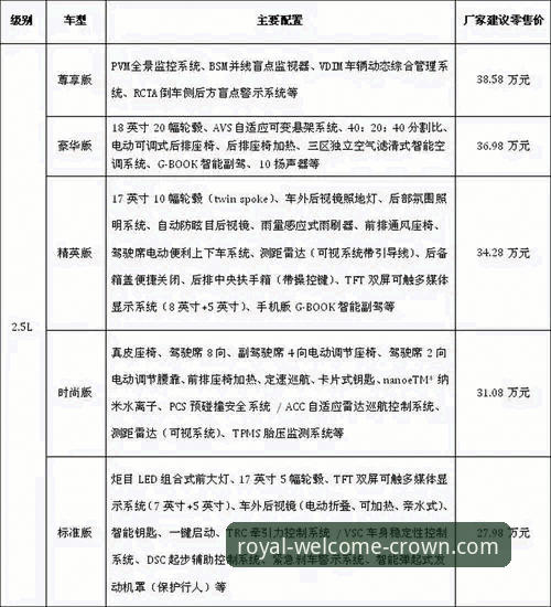 如何轻松开启您的皇冠中国官网之旅？一份新手详尽指南