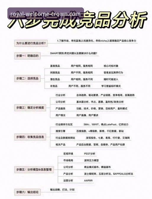 皇冠登陆平台深度评测：技术视角下的稳定性、下载与竞品对比分析